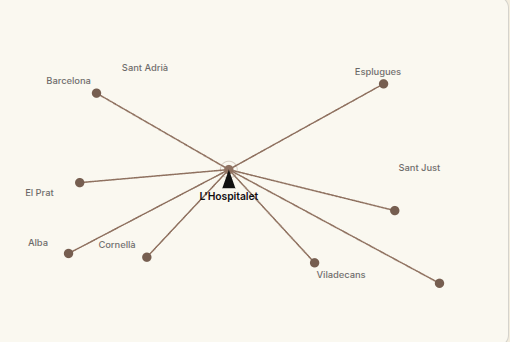 Zonas de servicio de reformas en L Mapa esquemático de las zonas de trabajo de HUMOVI, con sede en L